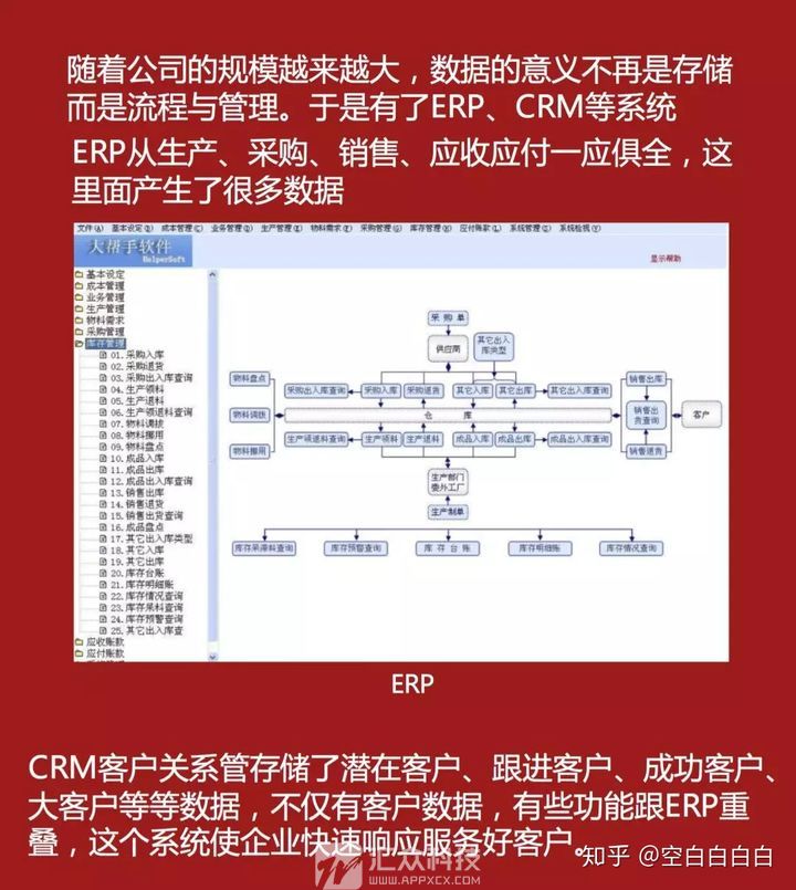 现代民营企业网络化结构调整手册(图4)